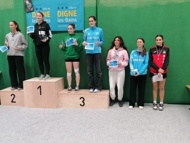podium M20 filles