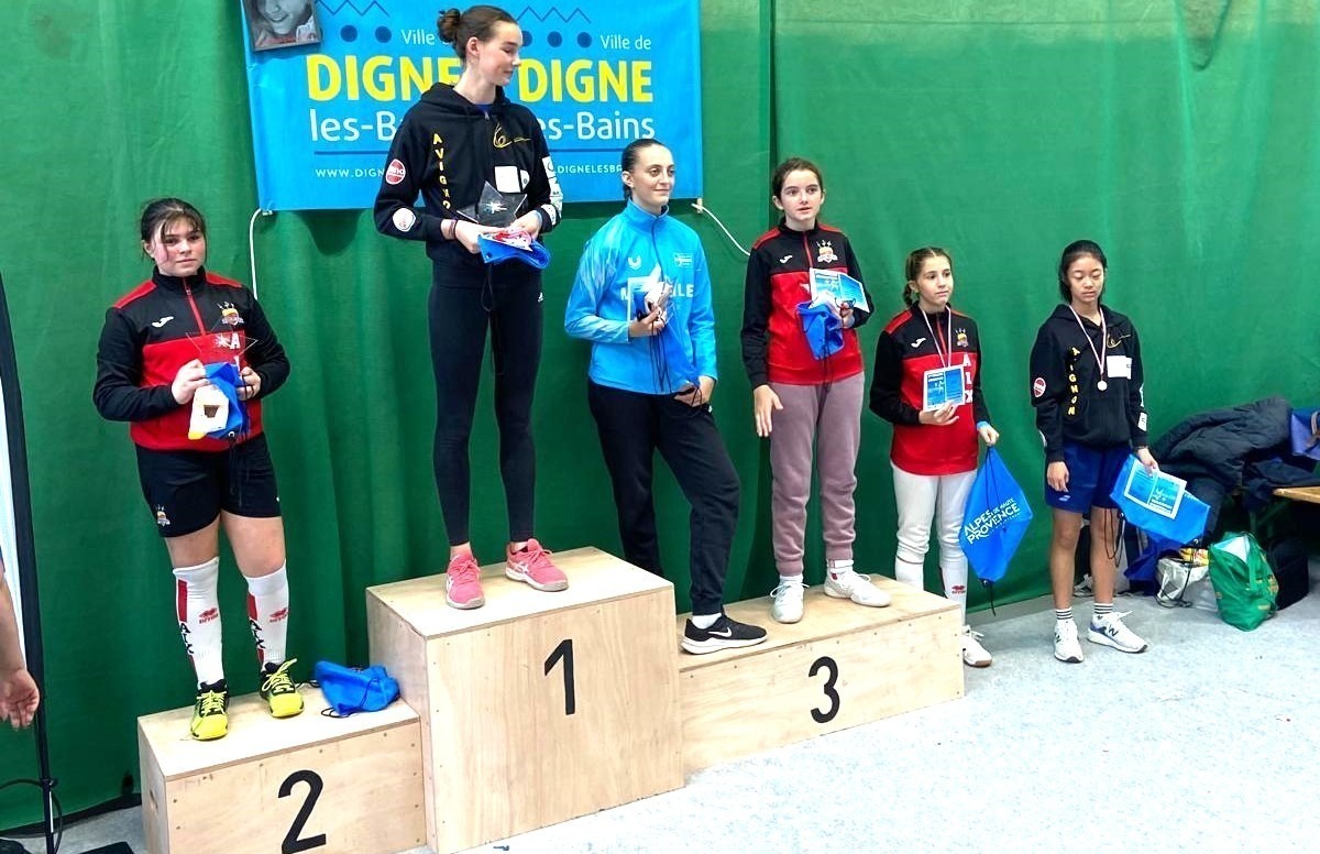 Podium M15 filles dignes